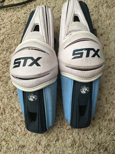 Repost of UNC Arm Guards