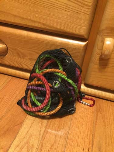 Pitchers Rotator Cuff Bands