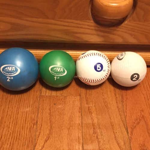 NPA Weighted Balls