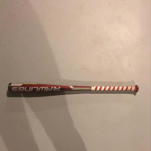 Slightly Used 2017 Rawlings Velo