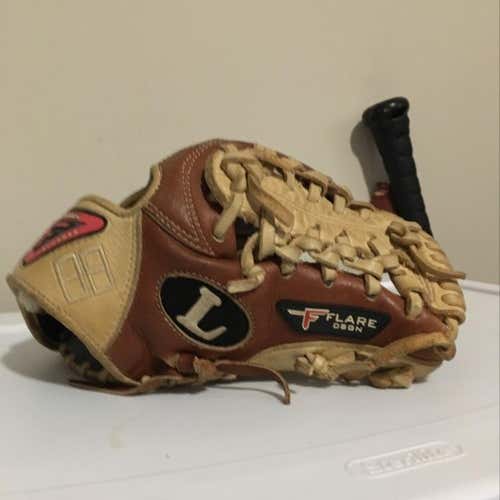 Louisville Pro Flare