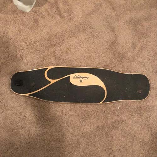 LOADED POKE longboard Length 34 Cm Width 9.1 Cm