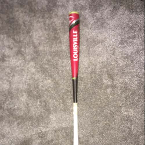Louisville Slugger Omaha 516