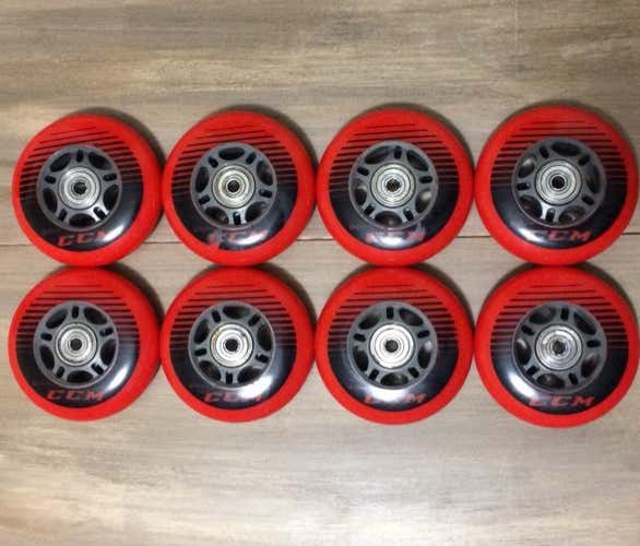 CCM 80mm Wheels