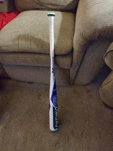 New Louisville Slugger Omaha Bat