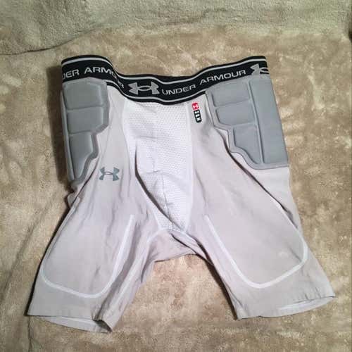 Under Armour Compression Shorts/jock Strap/ Padding