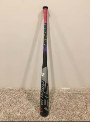 2018 Louisville slugger 518