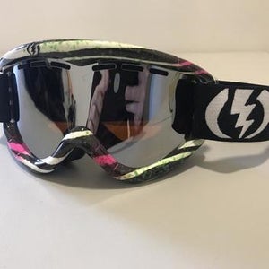 Electric Goggles