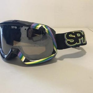 Spy Goggles