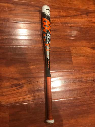 Great Starter Or Batting Practice Bat