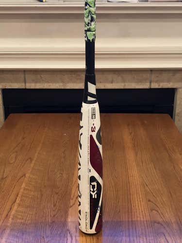 2017 DeMarini CF Insane Bat BBCOR Certified