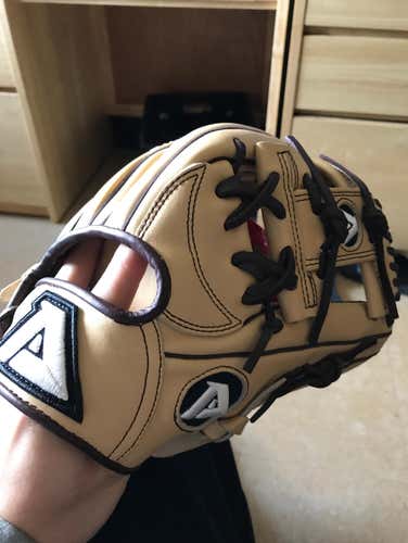 Akadema Torino Series