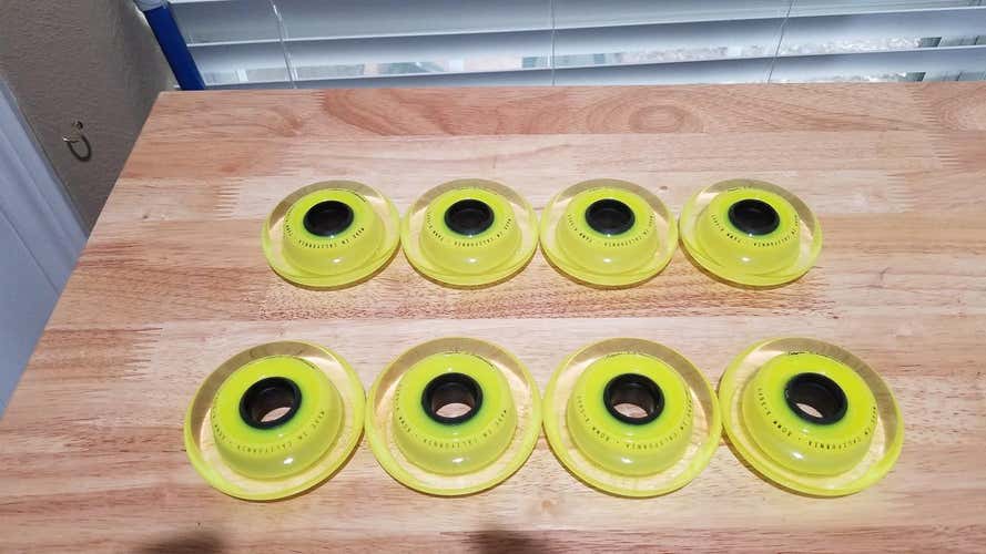 New Labeda Millennium X-Soft Wheels