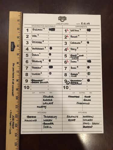 2008 5/12/2008 Columbus Clippers @ Lehigh Valley IronPigs MiLB Game Used Baseball Lineup Card