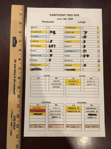 2008 6/14/2008 Pawtucket Red Sox @ Lehigh Valley IronPigs MiLB Game Used Lineup Card