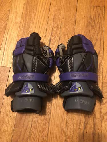 Used Integra Gloves