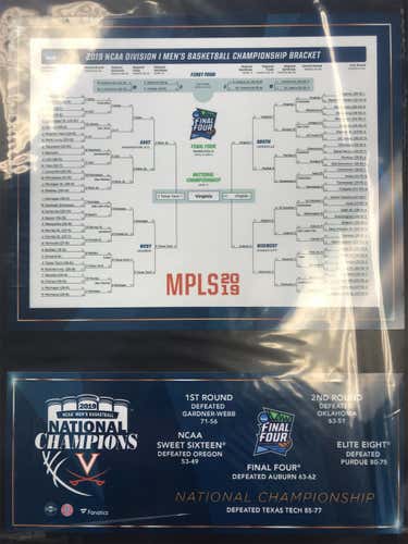 2019 Virginia Cavaliers NCAA Men’s Basketball Tournament Champions Plaque