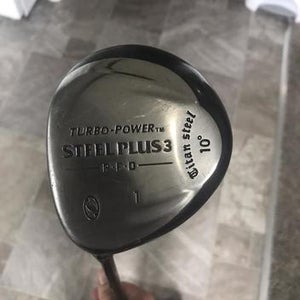 Driver Lefty