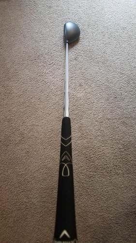 Callaway X Hot Pro 9.5 Driver Righty