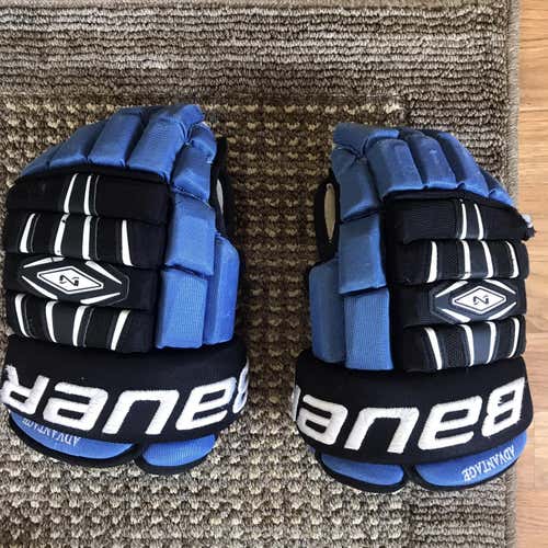 Used Nexus Gloves