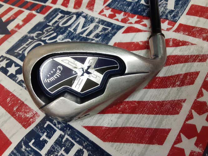 Callaway X18 Wedge Lefty