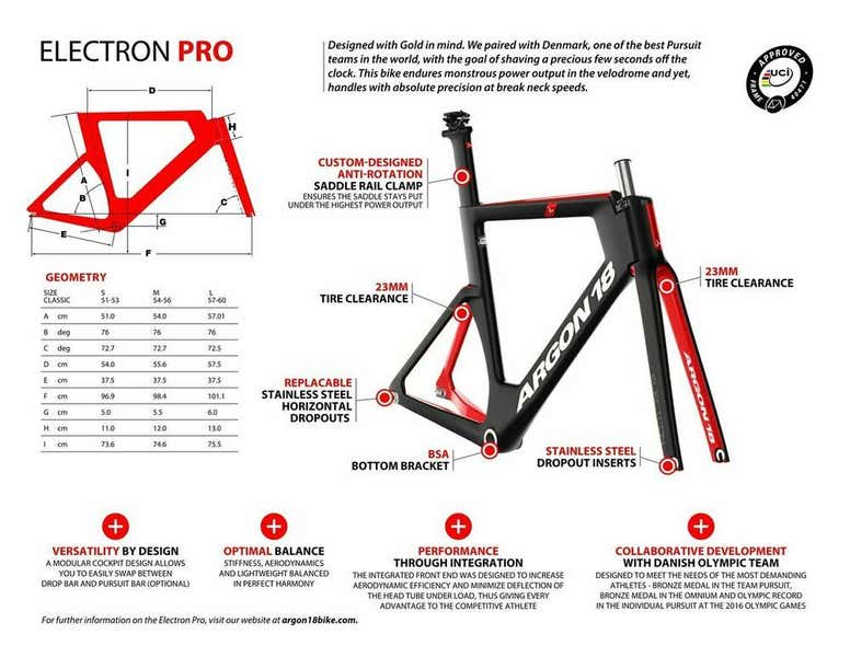 ARGON18 ELECTRON PRO Pre-2019 Sサイズ Argon 18 Electron Pro Carbon Track Bike, Small, Brand New