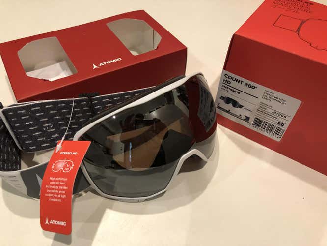 New Atomic Ski Goggles