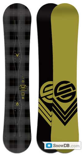 Santa Cruz Duo Freedom Snowboard All Mountain Without Bindings Directional Twin
