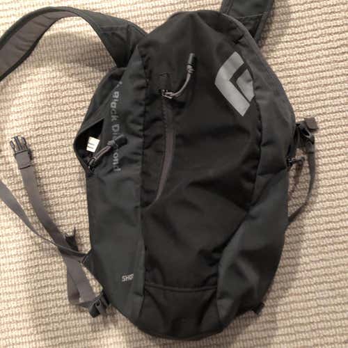 For A Trade: Don’t Buy