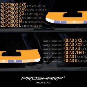 Prosharp Profiles Quad/Zuperior