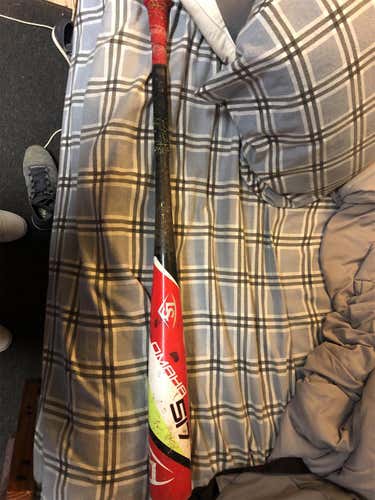 Louisville Slugger Omaha 517