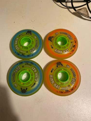 Like New Rink Rat Identity Wheels