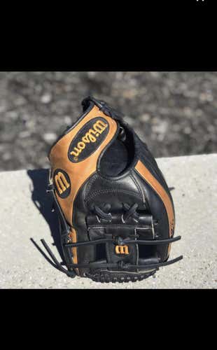 Do Not Buy For Trade