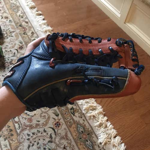 Do Not Buy For Trade