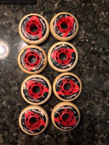 76mm-80mm Mission CMX Wheels