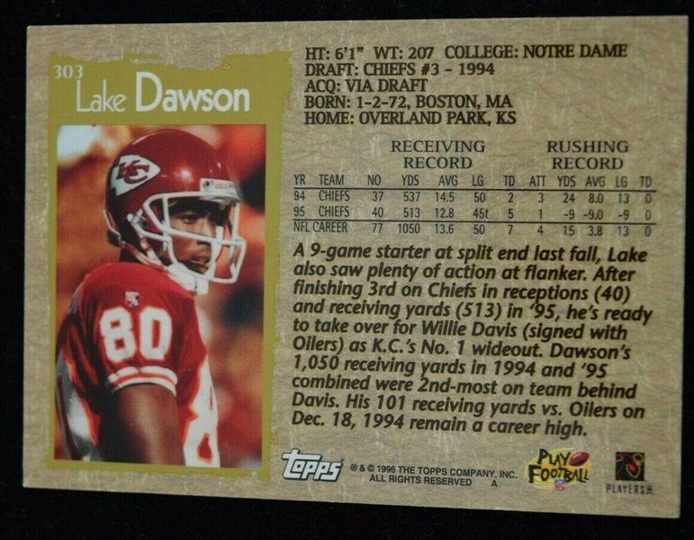 Len Dawson Cards, Rookie, Autographed Memorabilia Guide