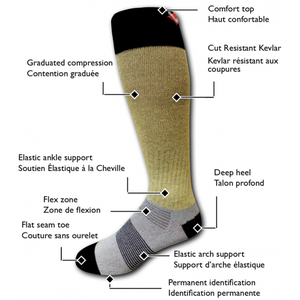 New Adult S Bauer Skate Socks 2 Pack Of Brand New Veba Kevlar Cut Resistant Skate Socks Adult