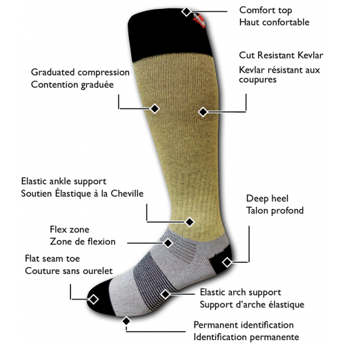 New Adult XS Bauer Skate Socks 2 Pack Of Brand New Veba Kevlar Cut Resistant Skate Socks Adult