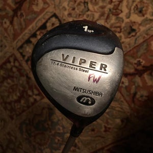 Used Women’s Driver