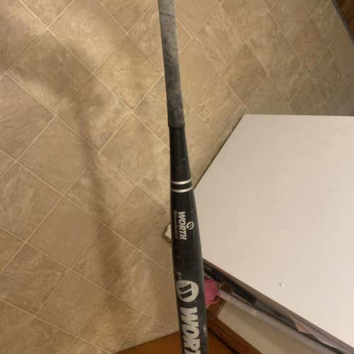 Black High School/College Alloy Thumper 28 oz 34" Bat