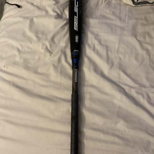 High School/College 2020 Hybrid Select power (-3) 29 oz 32" Bat