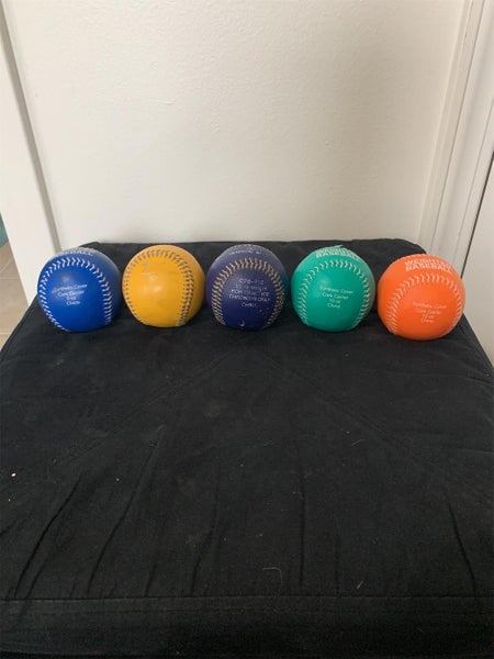 Used Weighted Balls