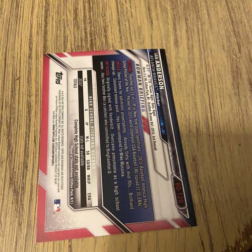 Ian Anderson Signed Rookie Card