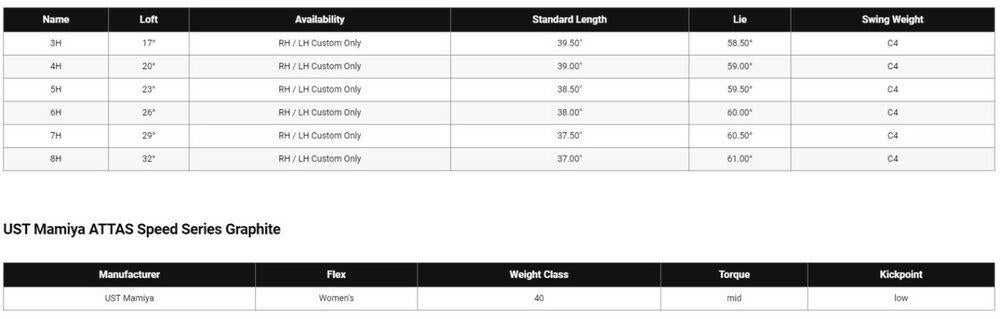 Callaway Women's Epic Flash Star Rescue 5 Hybrid 23* Attas 40 L-Flex NEW #73181