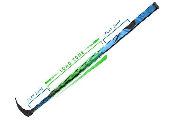 (1) New Senior RH 77 Flex P92 Nexus Geo  Hockey Stick