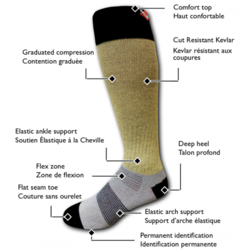 2New Adult XS Bauer Skate Socks  Brand New Veba Kevlar Cut Resistant Skate Socks.. -