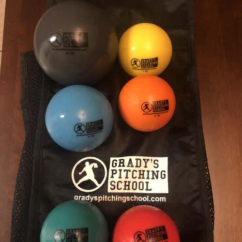 Gradys Weighted Balls