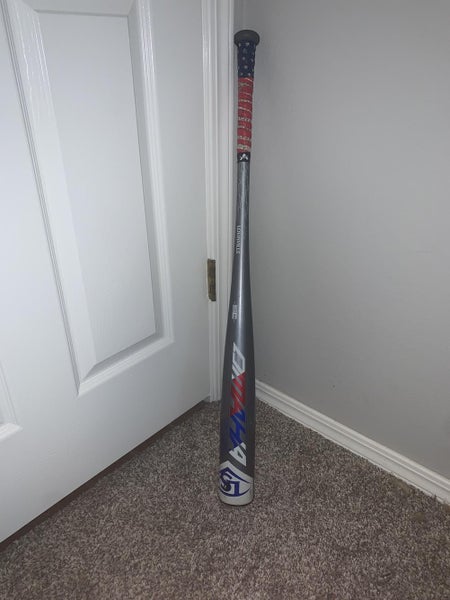 High School/College 2019 Alloy (-3) 30 oz 33" Omaha 519 Bat