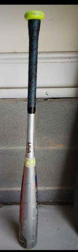 Used Kid Pitch (9YO-13YO) 2019 Louisville Slugger Composite Prime Bat (-10) 19 oz 29"