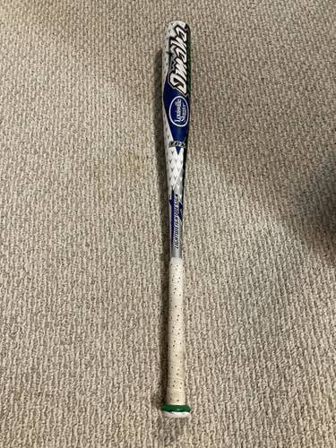 Louisville Slugger Omaha Bat